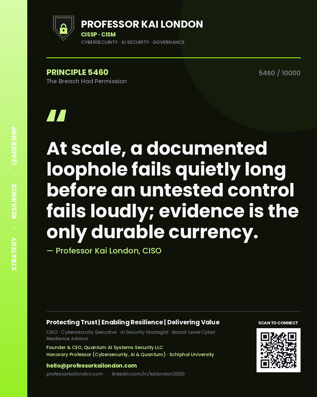 Quote card by Professor Kai London reading 'At scale, a documented loophole fails quietly long before an untested control fails loudly; evidence is the only durable currency.'. From the book The Breach Had Permission.