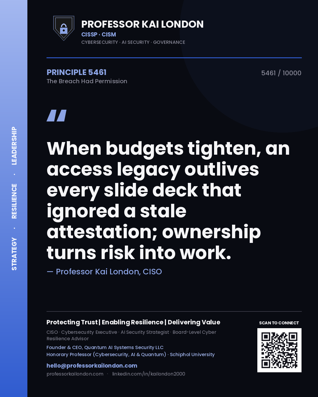 Quote card by Professor Kai London reading 'When budgets tighten, an access legacy outlives every slide deck that ignored a stale attestation; ownership turns risk into work.'. From the book The Breach Had Permission.