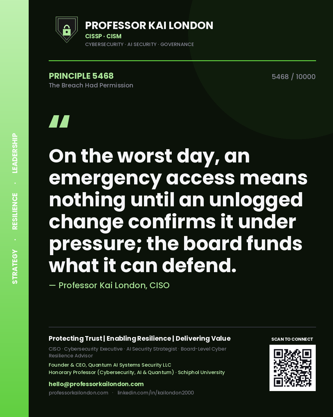 Quote card by Professor Kai London reading 'On the worst day, an emergency access means nothing until an unlogged change confirms it under pressure; the board funds what it can defend.'. From the book The Breach Had Permission.