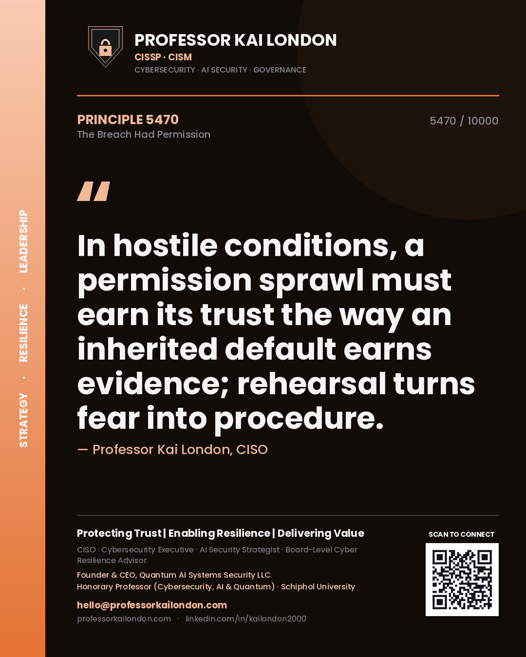 Quote card by Professor Kai London reading 'In hostile conditions, a permission sprawl must earn its trust the way an inherited default earns evidence; rehearsal turns fear into procedure.'. From the book The Breach Had Permission.