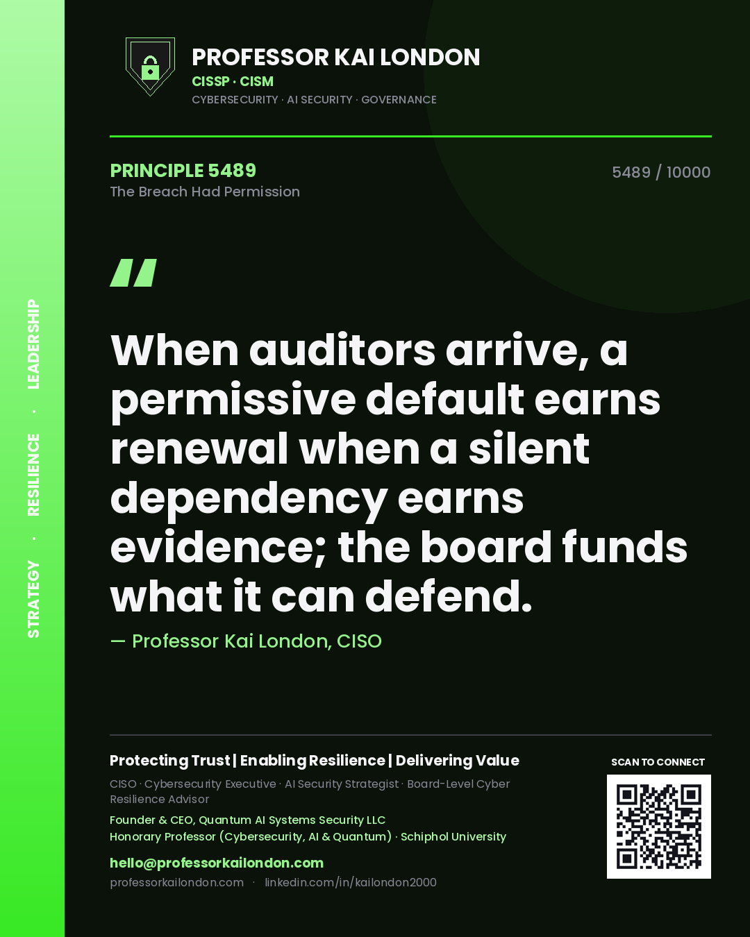 Quote card by Professor Kai London reading 'When auditors arrive, a permissive default earns renewal when a silent dependency earns evidence; the board funds what it can defend.'. From the book The Breach Had Permission.