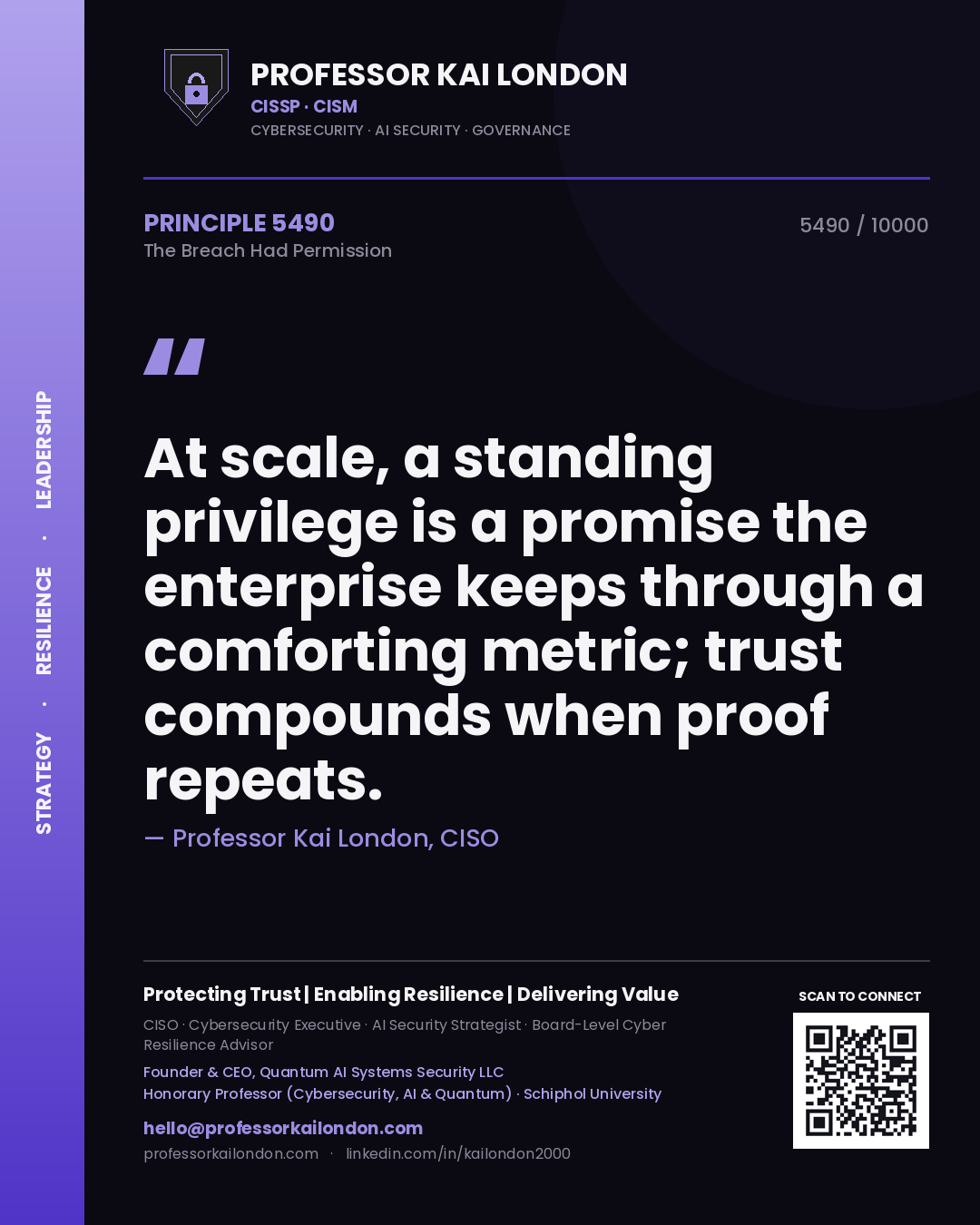 Professor Kai London principle 5490: At scale, a standing privilege is a promise the enterprise keeps through a comforting metric; trust compounds when proof repeats.