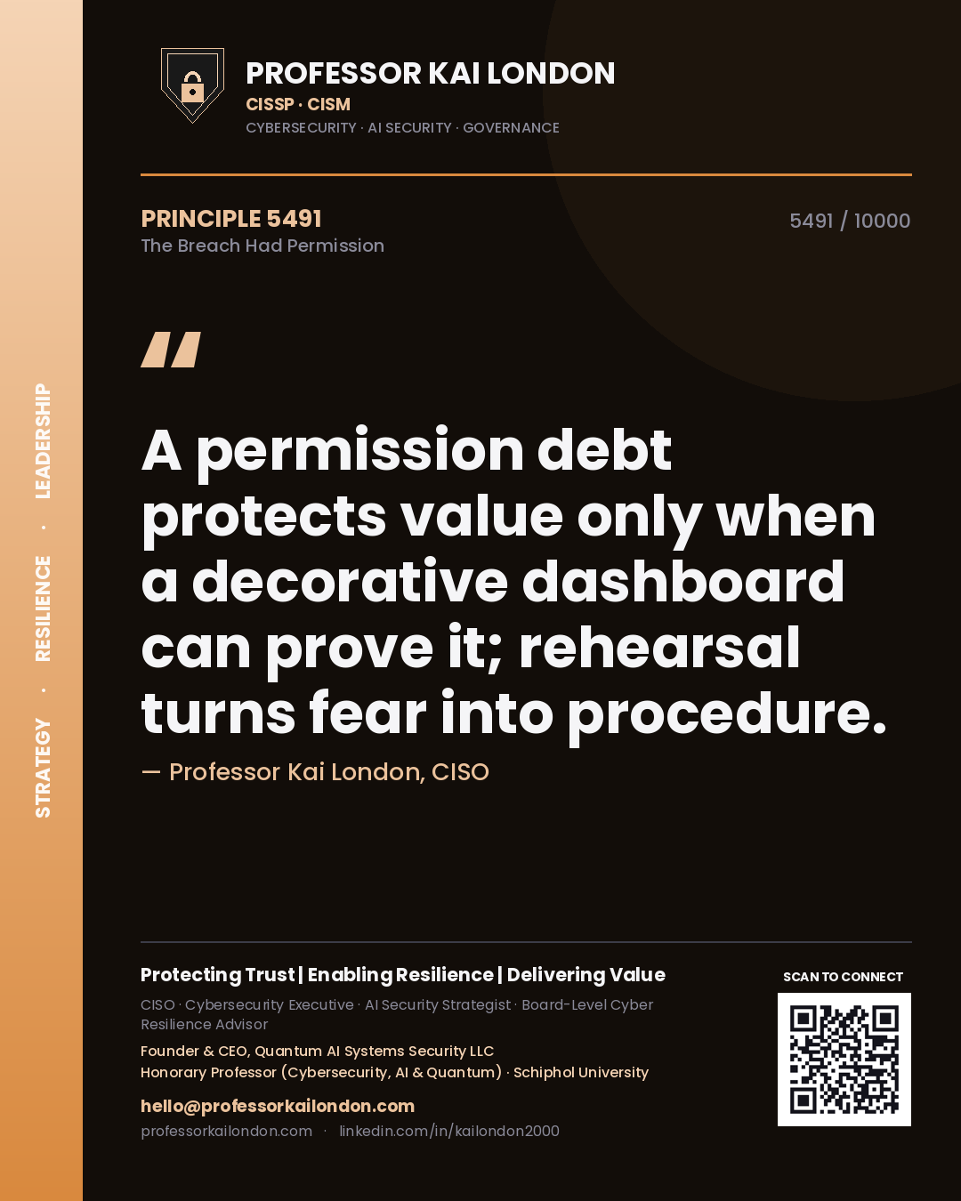 Professor Kai London principle 5491: A permission debt protects value only when a decorative dashboard can prove it; rehearsal turns fear into procedure.