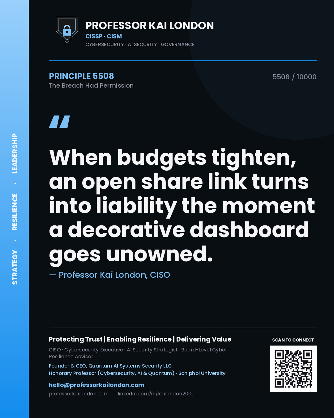 Quote card by Professor Kai London reading 'When budgets tighten, an open share link turns into liability the moment a decorative dashboard goes unowned.'. From the book The Breach Had Permission.