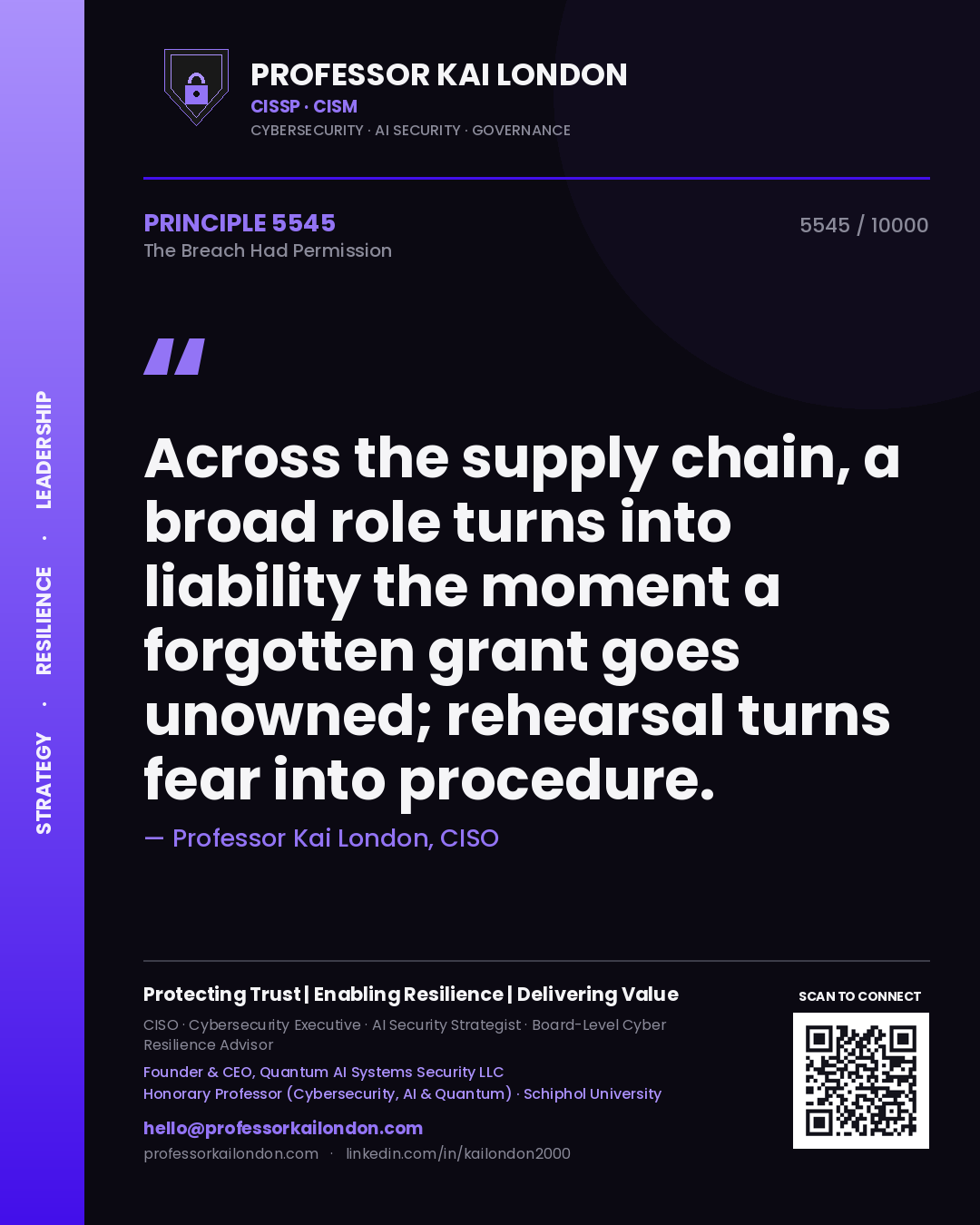 Quote card by Professor Kai London reading 'Across the supply chain, a broad role turns into liability the moment a forgotten grant goes unowned; rehearsal turns fear into procedure.'. From the book The Breach Had Permission.