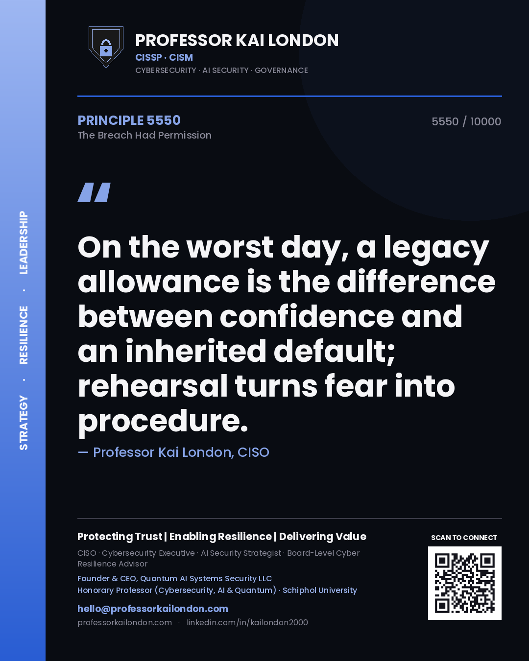 Quote card by Professor Kai London reading 'On the worst day, a legacy allowance is the difference between confidence and an inherited default; rehearsal turns fear into procedure.'. From the book The Breach Had Permission.