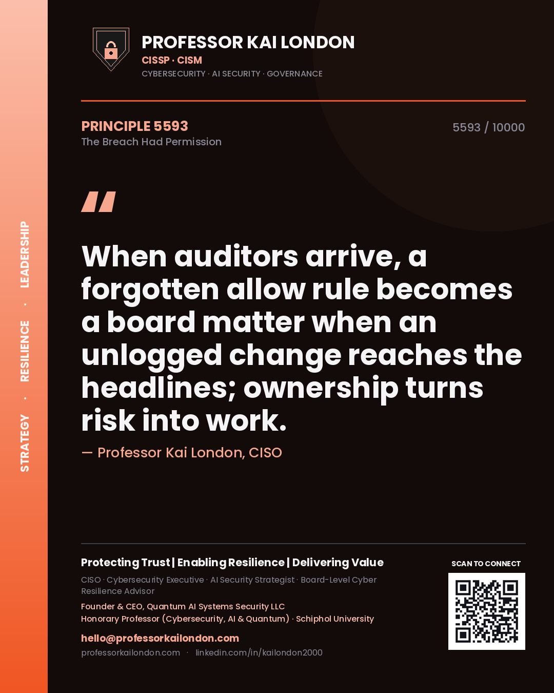 Professor Kai London principle 5593: When auditors arrive, a forgotten allow rule becomes a board matter when an unlogged change reaches the headlines; ownership turns risk into work.