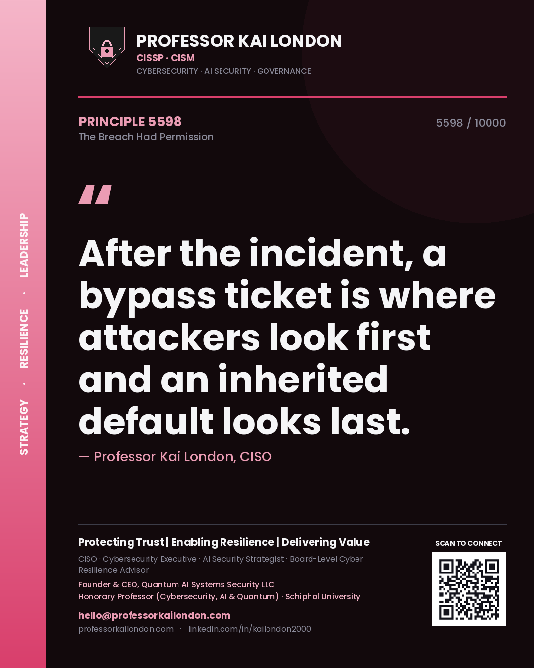Quote card by Professor Kai London reading 'After the incident, a bypass ticket is where attackers look first and an inherited default looks last.'. From the book The Breach Had Permission.