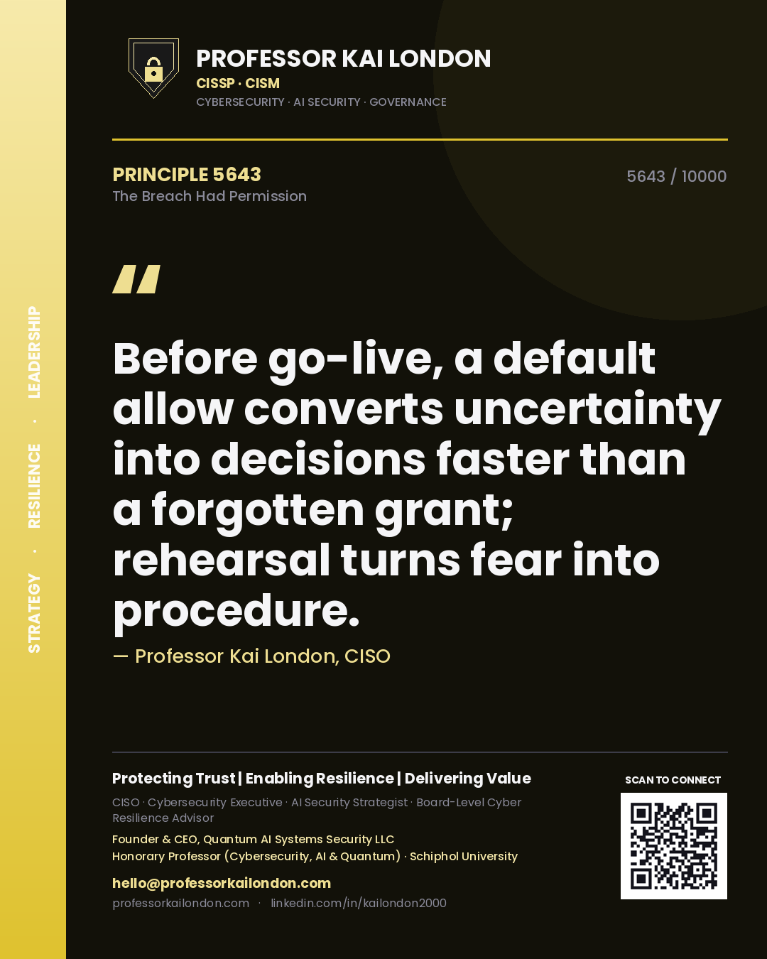 Quote card by Professor Kai London reading 'Before go-live, a default allow converts uncertainty into decisions faster than a forgotten grant; rehearsal turns fear into procedure.'. From the book The Breach Had Permission.