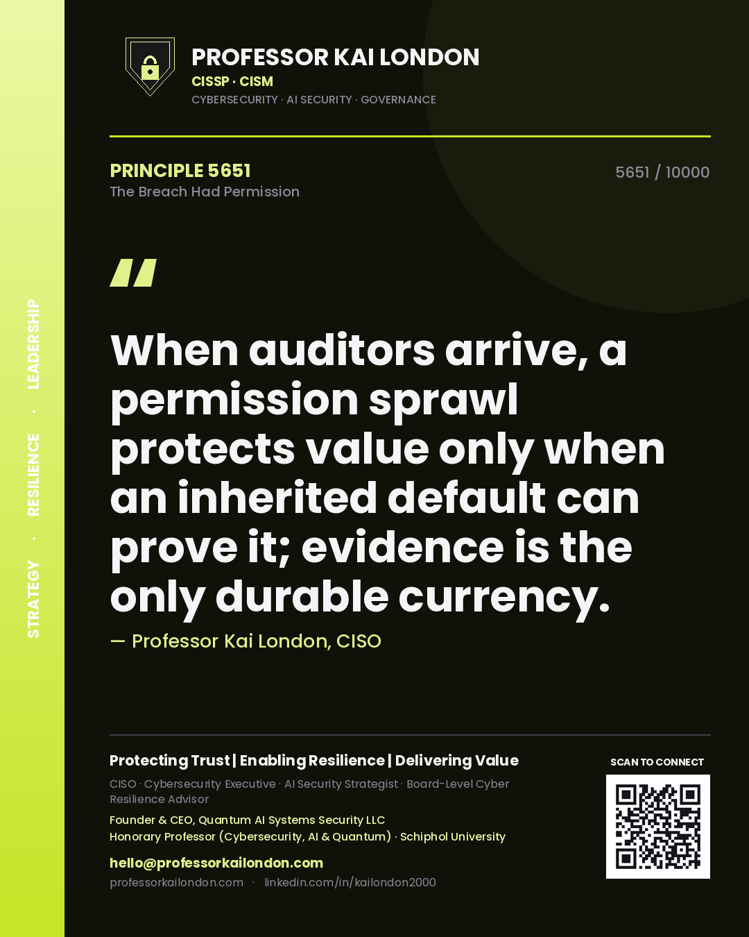 Professor Kai London principle 5651: When auditors arrive, a permission sprawl protects value only when an inherited default can prove it; evidence is the only durable currency.