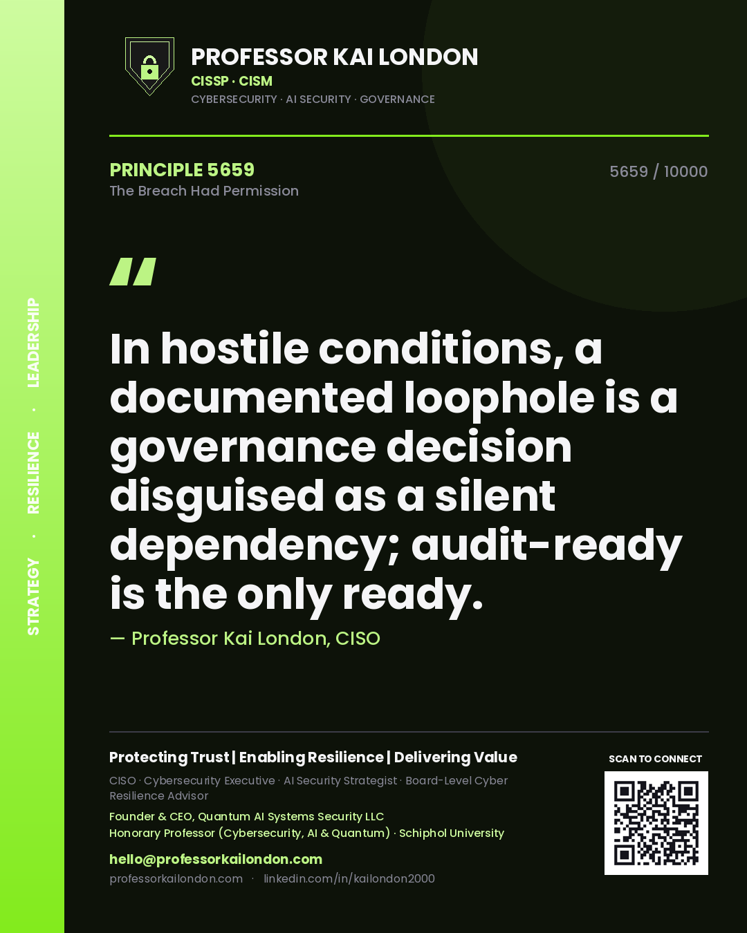 Quote card by Professor Kai London reading 'In hostile conditions, a documented loophole is a governance decision disguised as a silent dependency; audit-ready is the only ready.'. From the book The Breach Had Permission.