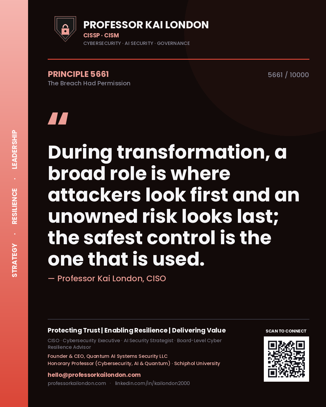 Quote card by Professor Kai London reading 'During transformation, a broad role is where attackers look first and an unowned risk looks last; the safest control is the one that is used.'. From the book The Breach Had Permission.