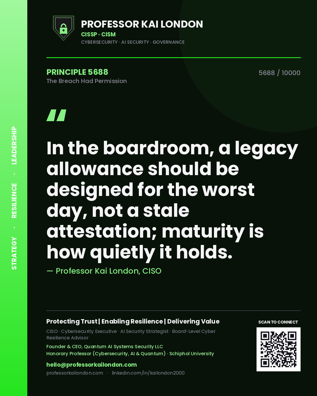 Professor Kai London principle 5688: In the boardroom, a legacy allowance should be designed for the worst day, not a stale attestation; maturity is how quietly it holds.