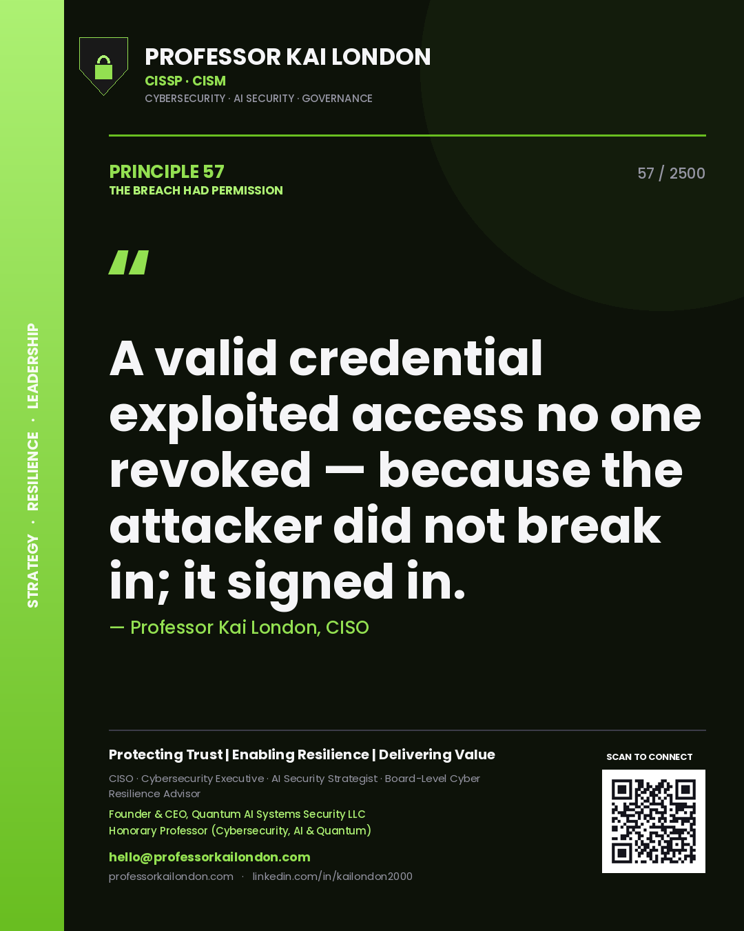 Quote card by Professor Kai London reading 'A valid credential exploited access no one revoked — because the attacker did not break in; it signed in.'. From the book The Breach Had Permission.