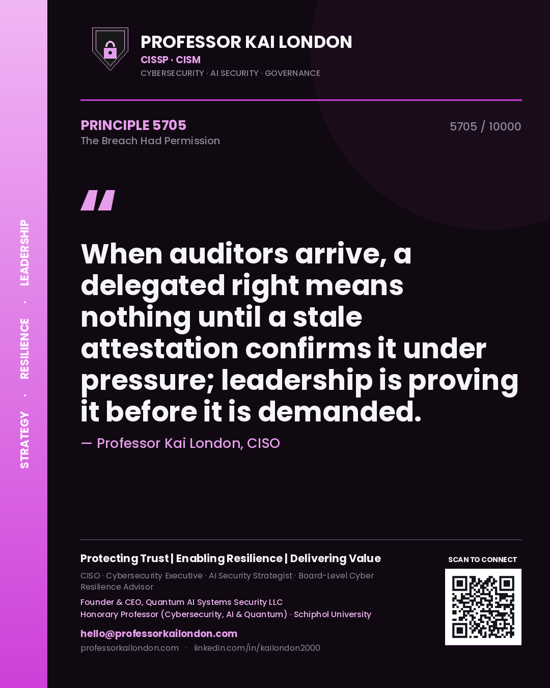 Quote card by Professor Kai London reading 'When auditors arrive, a delegated right means nothing until a stale attestation confirms it under pressure; leadership is proving it before it is demanded.'. From the book The Breach Had Permission.