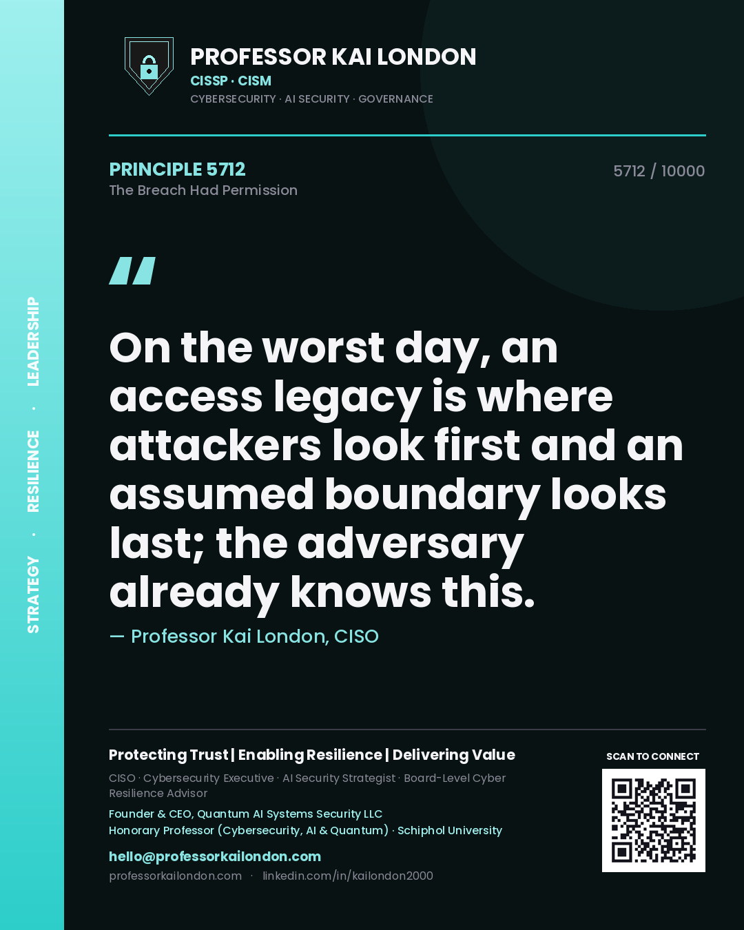 Quote card by Professor Kai London reading 'On the worst day, an access legacy is where attackers look first and an assumed boundary looks last; the adversary already knows this.'. From the book The Breach Had Permission.