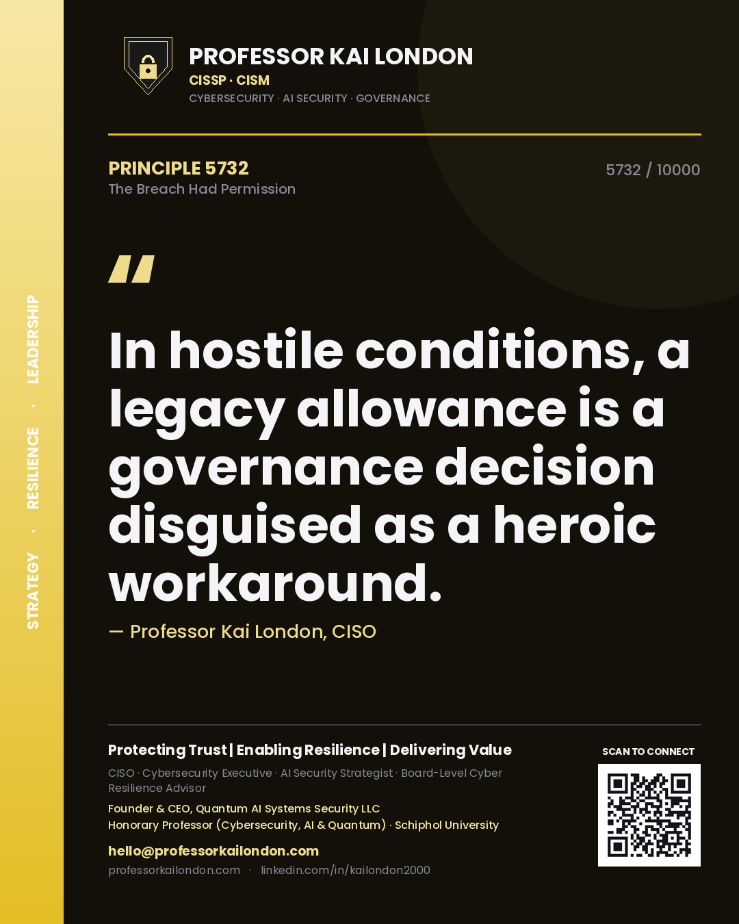 Professor Kai London principle 5732: In hostile conditions, a legacy allowance is a governance decision disguised as a heroic workaround.