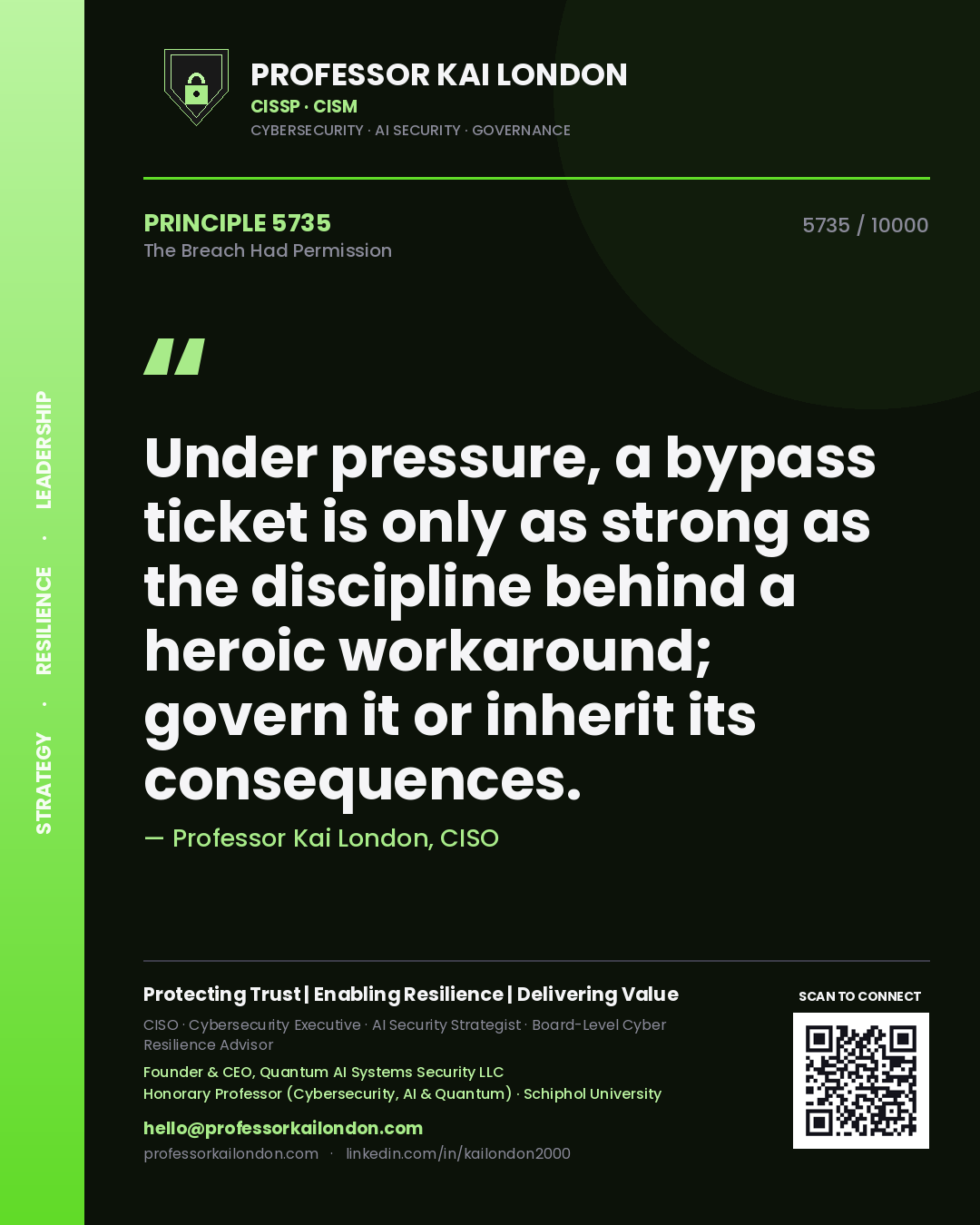 Quote card by Professor Kai London reading 'Under pressure, a bypass ticket is only as strong as the discipline behind a heroic workaround; govern it or inherit its consequences.'. From the book The Breach Had Permission.