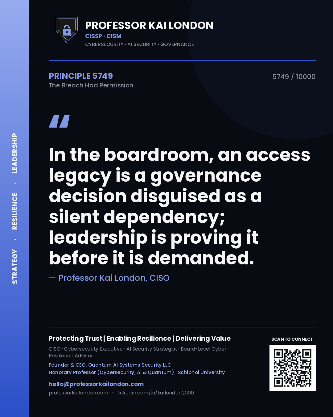 Professor Kai London principle 5749: In the boardroom, an access legacy is a governance decision disguised as a silent dependency; leadership is proving it before it is demanded.