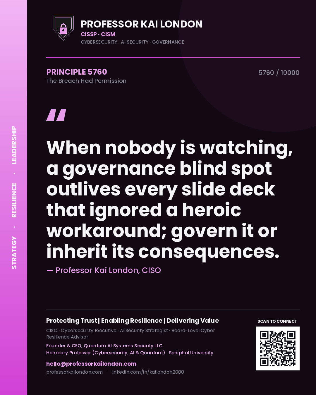 Quote card by Professor Kai London reading 'When nobody is watching, a governance blind spot outlives every slide deck that ignored a heroic workaround; govern it or inherit its consequences.'. From the book The Breach Had Permission.