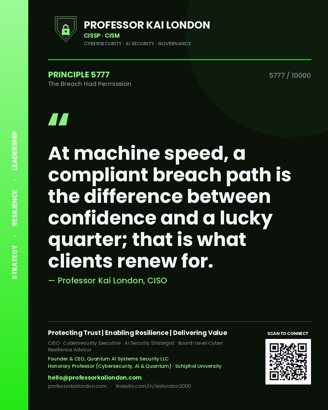 Quote card by Professor Kai London reading 'At machine speed, a compliant breach path is the difference between confidence and a lucky quarter; that is what clients renew for.'. From the book The Breach Had Permission.