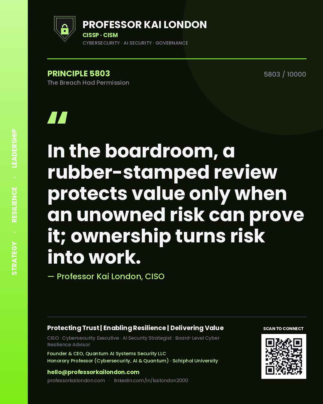 Professor Kai London principle 5803: In the boardroom, a rubber-stamped review protects value only when an unowned risk can prove it; ownership turns risk into work.