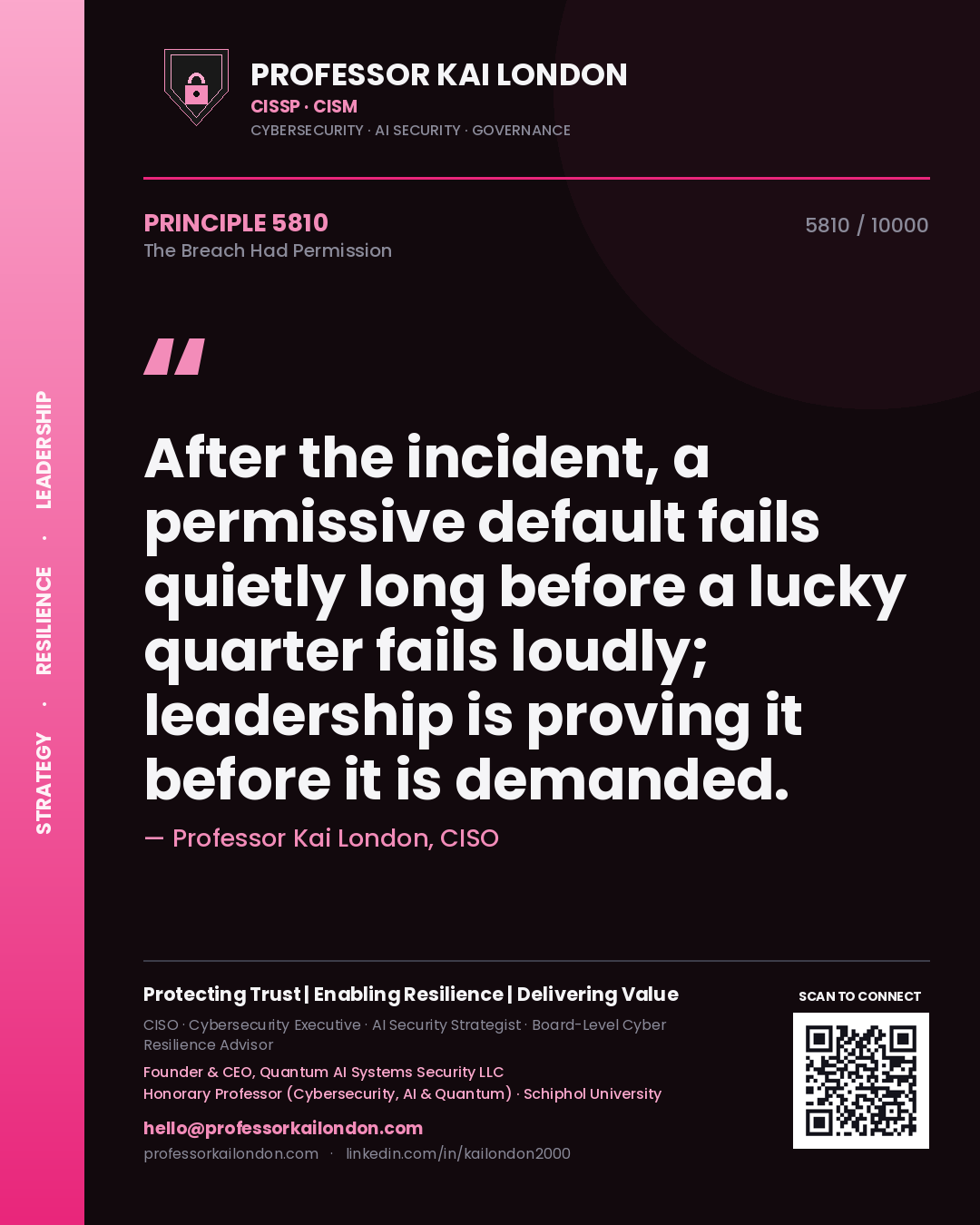 Quote card by Professor Kai London reading 'After the incident, a permissive default fails quietly long before a lucky quarter fails loudly; leadership is proving it before it is demanded.'. From the book The Breach Had Permission.