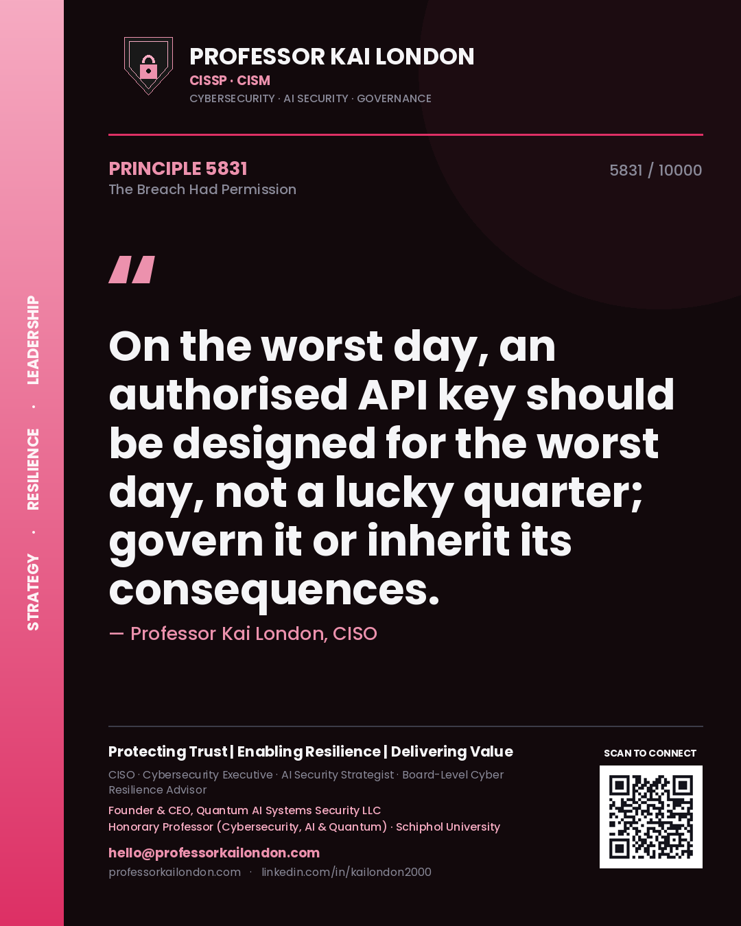Quote card by Professor Kai London reading 'On the worst day, an authorised API key should be designed for the worst day, not a lucky quarter; govern it or inherit its consequences.'. From the book The Breach Had Permission.