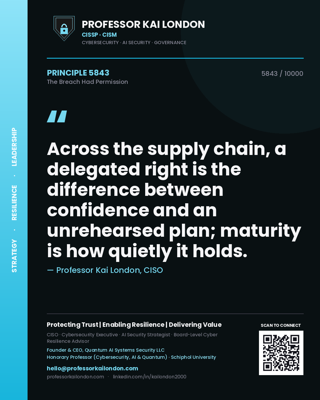Quote card by Professor Kai London reading 'Across the supply chain, a delegated right is the difference between confidence and an unrehearsed plan; maturity is how quietly it holds.'. From the book The Breach Had Permission.
