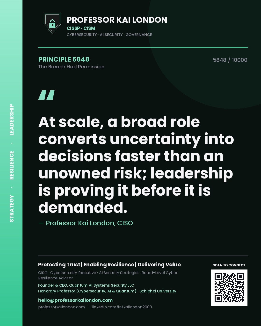 Professor Kai London principle 5848: At scale, a broad role converts uncertainty into decisions faster than an unowned risk; leadership is proving it before it is demanded.