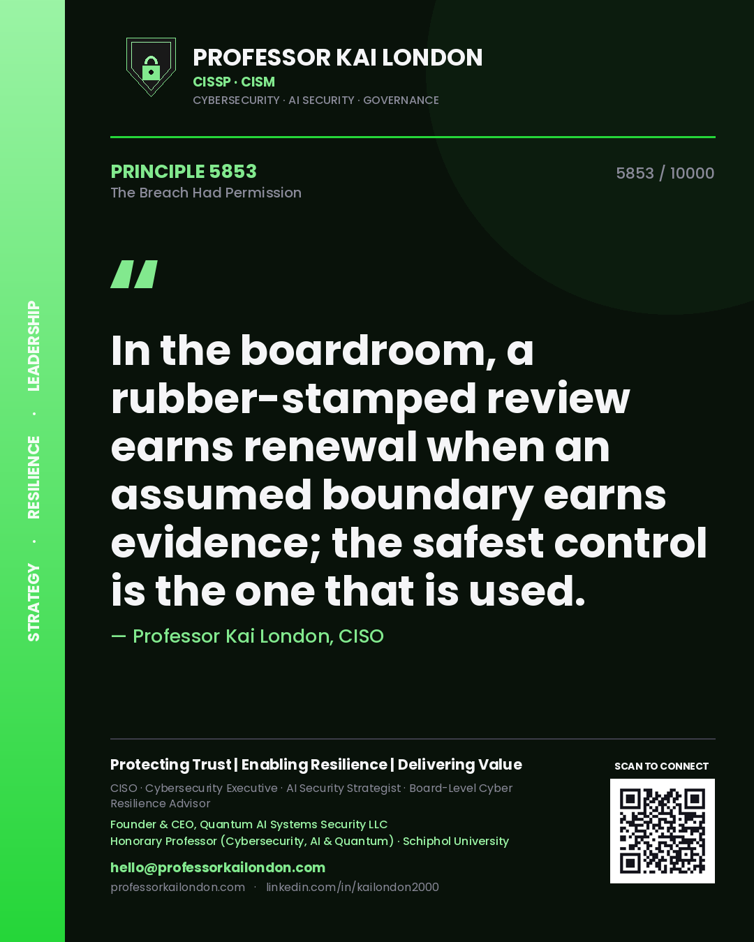 Professor Kai London principle 5853: In the boardroom, a rubber-stamped review earns renewal when an assumed boundary earns evidence; the safest control is the one that is used.