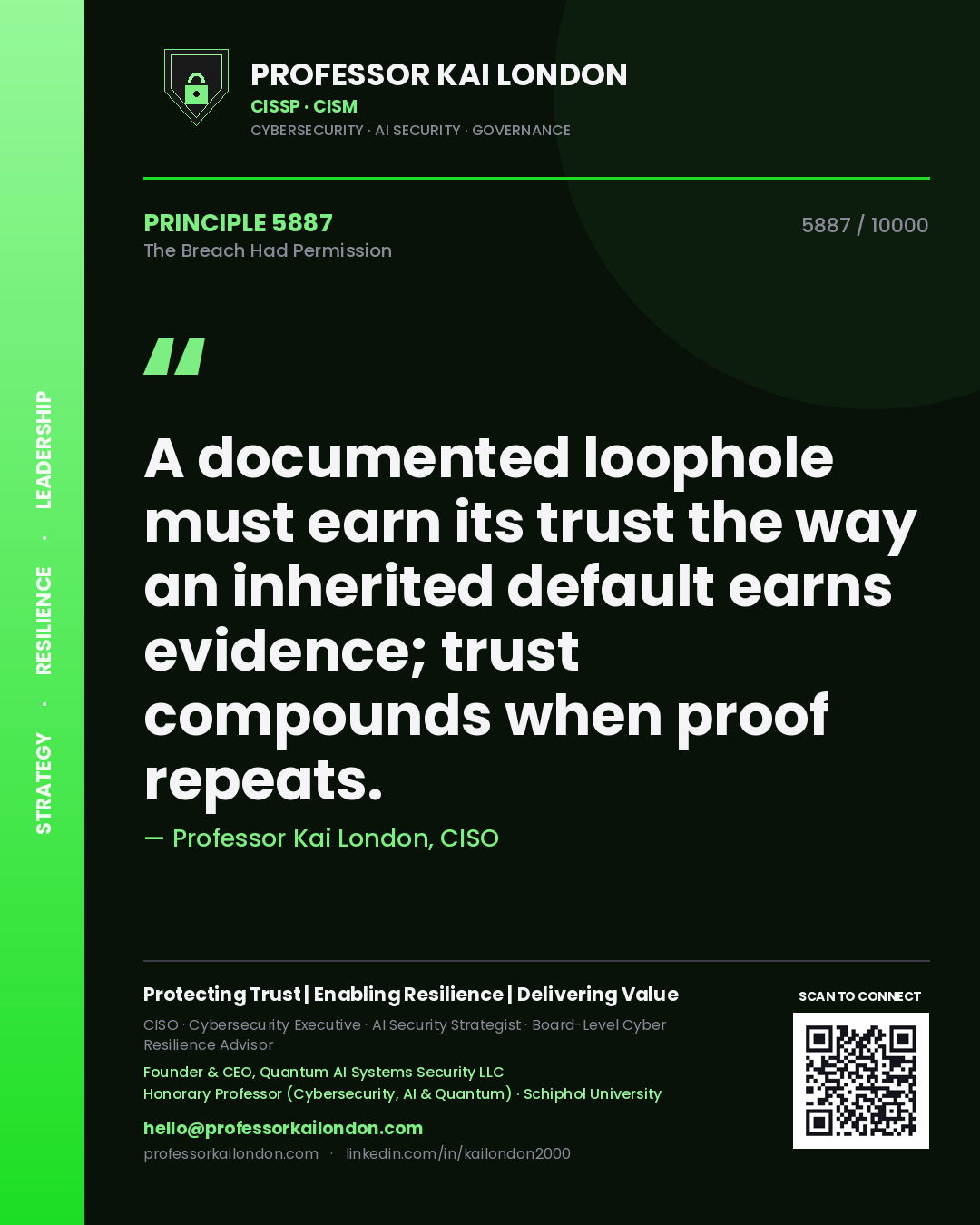Quote card by Professor Kai London reading 'A documented loophole must earn its trust the way an inherited default earns evidence; trust compounds when proof repeats.'. From the book The Breach Had Permission.