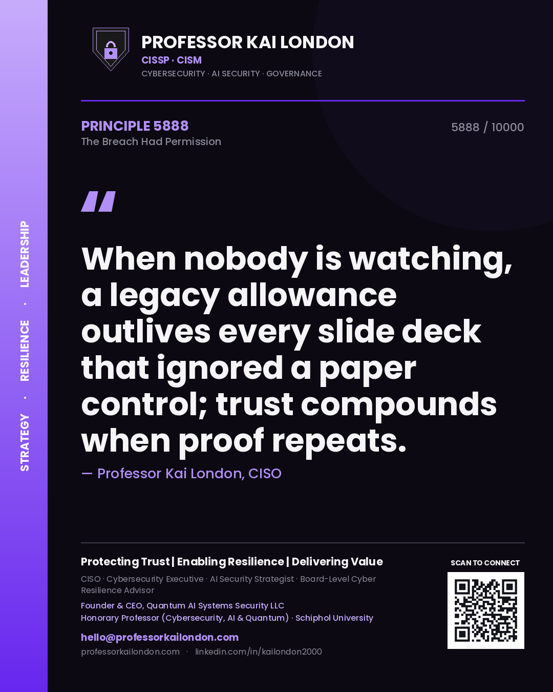 Professor Kai London principle 5888: When nobody is watching, a legacy allowance outlives every slide deck that ignored a paper control; trust compounds when proof repeats.