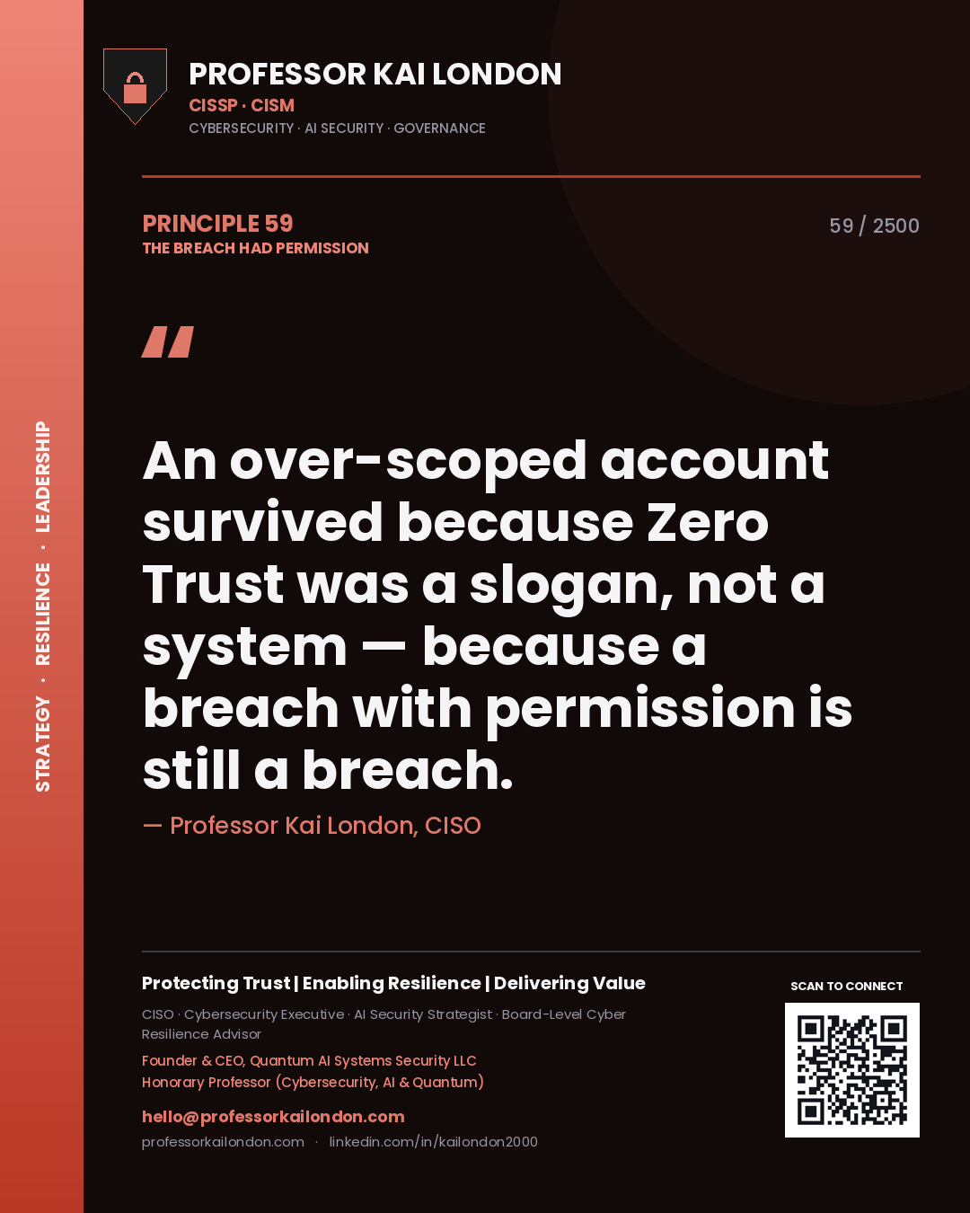 Professor Kai London principle 59: An over-scoped account survived because Zero Trust was a slogan, not a system — because a breach with permission is still a breach.