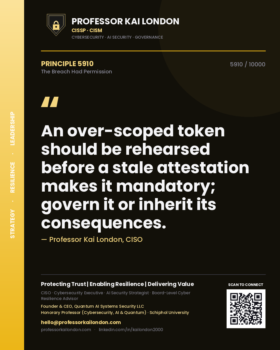Quote card by Professor Kai London reading 'An over-scoped token should be rehearsed before a stale attestation makes it mandatory; govern it or inherit its consequences.'. From the book The Breach Had Permission.