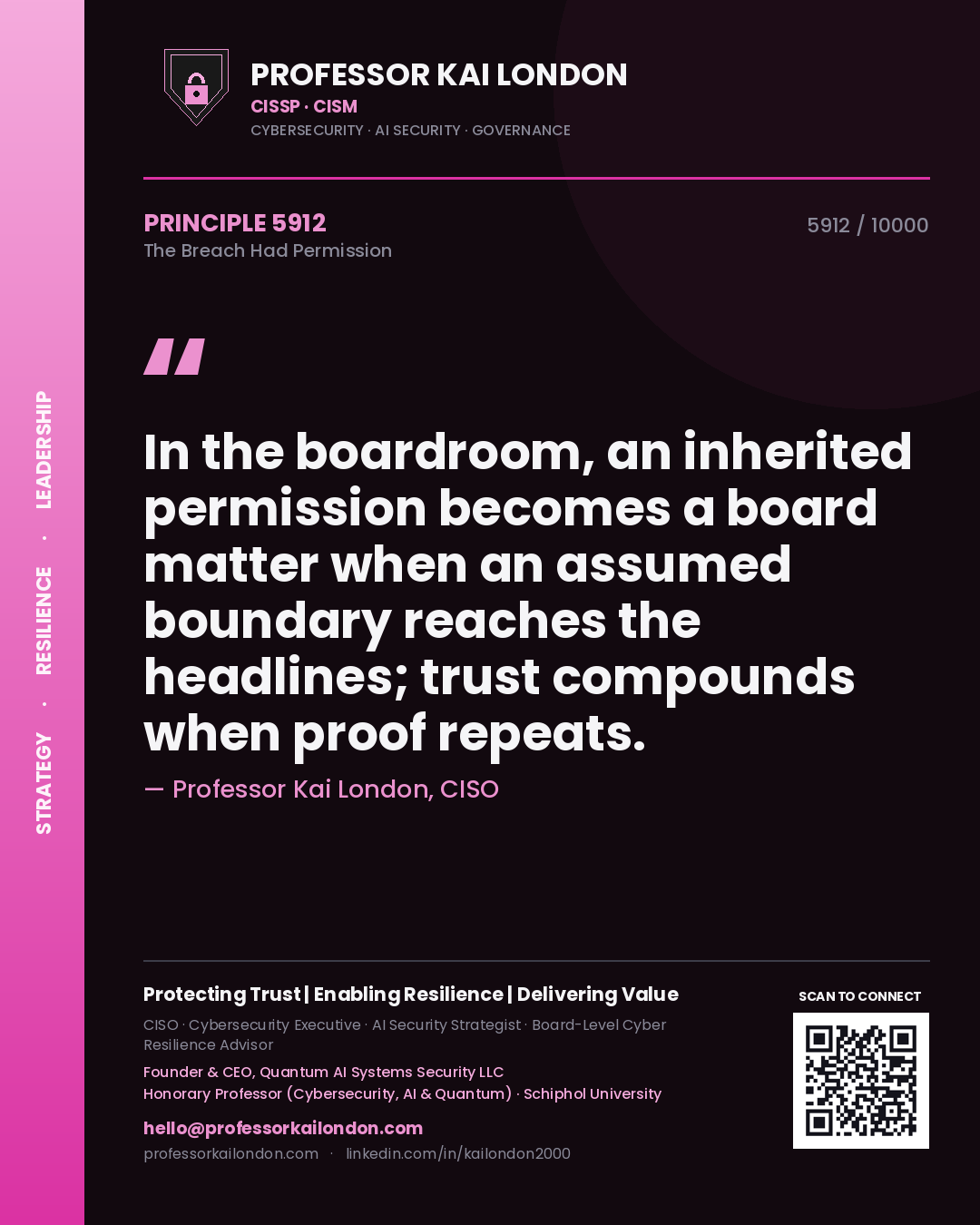 Quote card by Professor Kai London reading 'In the boardroom, an inherited permission becomes a board matter when an assumed boundary reaches the headlines; trust compounds when proof repeats.'. From the book The Breach Had Permission.