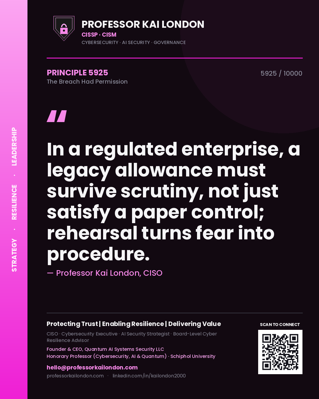 Quote card by Professor Kai London reading 'In a regulated enterprise, a legacy allowance must survive scrutiny, not just satisfy a paper control; rehearsal turns fear into procedure.'. From the book The Breach Had Permission.