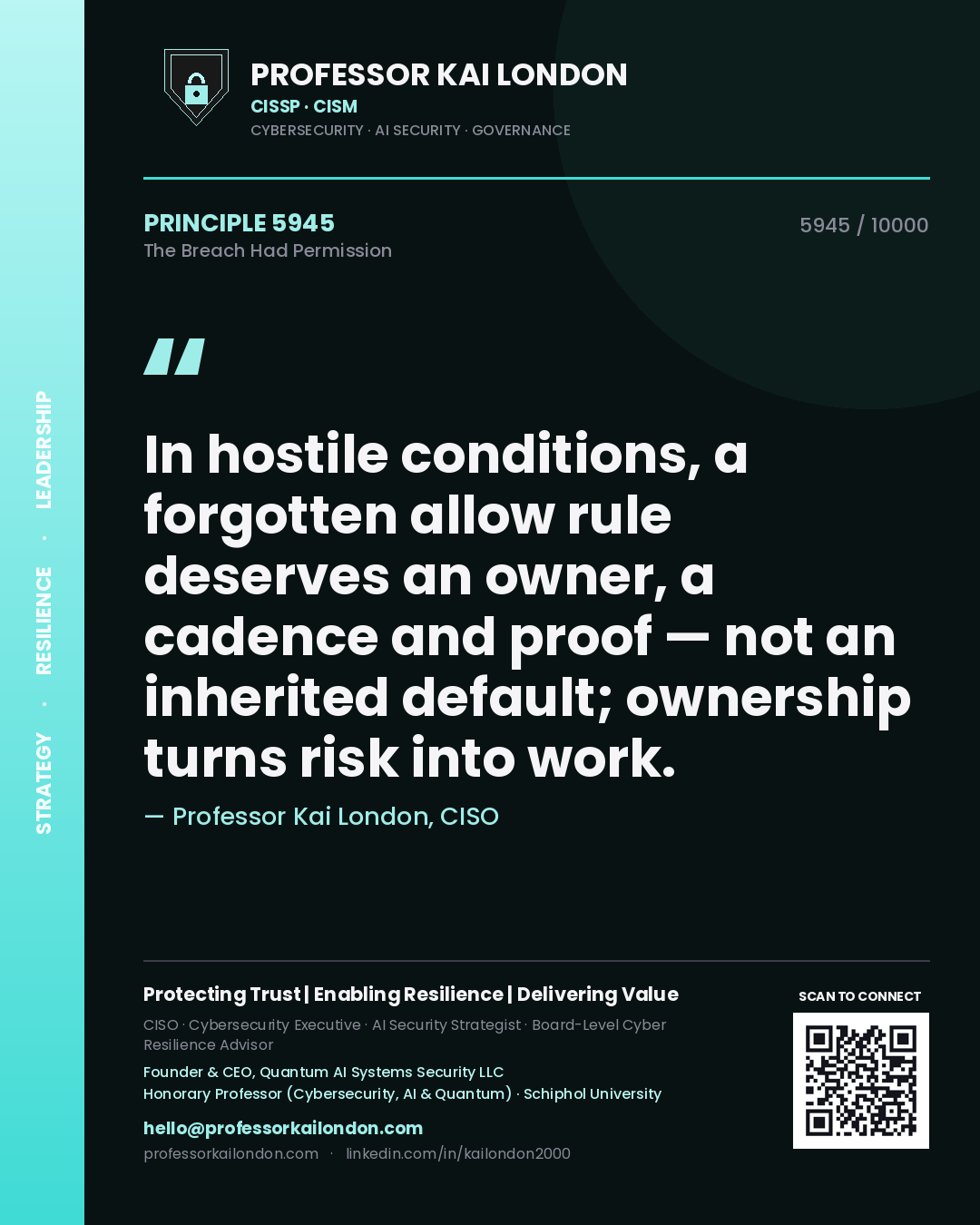 Professor Kai London principle 5945: In hostile conditions, a forgotten allow rule deserves an owner, a cadence and proof — not an inherited default; ownership turns risk into work.