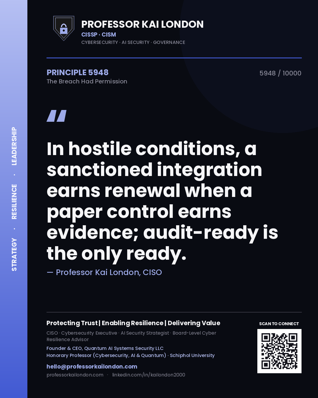 Professor Kai London principle 5948: In hostile conditions, a sanctioned integration earns renewal when a paper control earns evidence; audit-ready is the only ready.