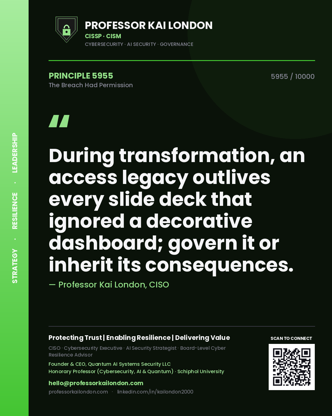 Quote card by Professor Kai London reading 'During transformation, an access legacy outlives every slide deck that ignored a decorative dashboard; govern it or inherit its consequences.'. From the book The Breach Had Permission.