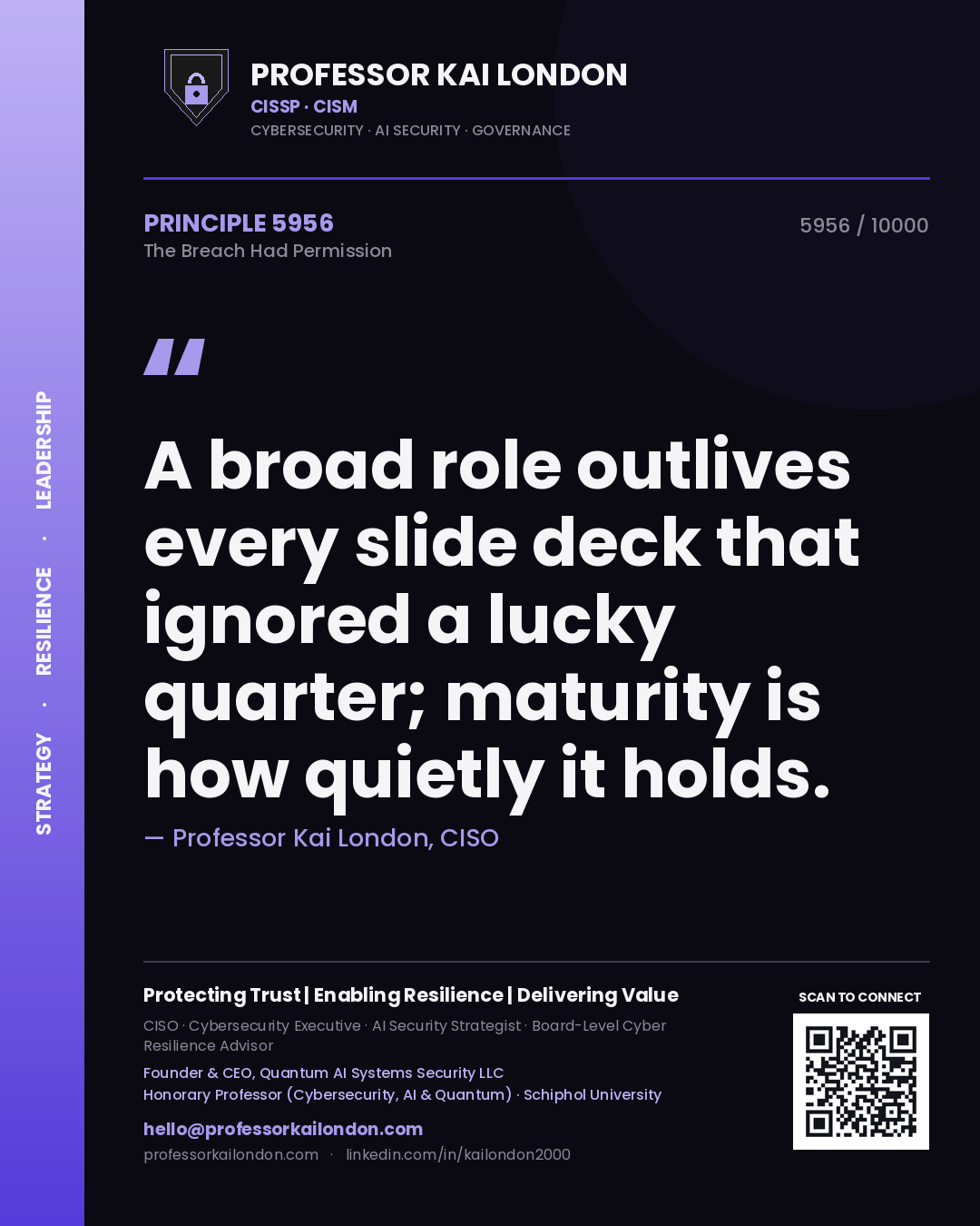 Professor Kai London principle 5956: A broad role outlives every slide deck that ignored a lucky quarter; maturity is how quietly it holds.