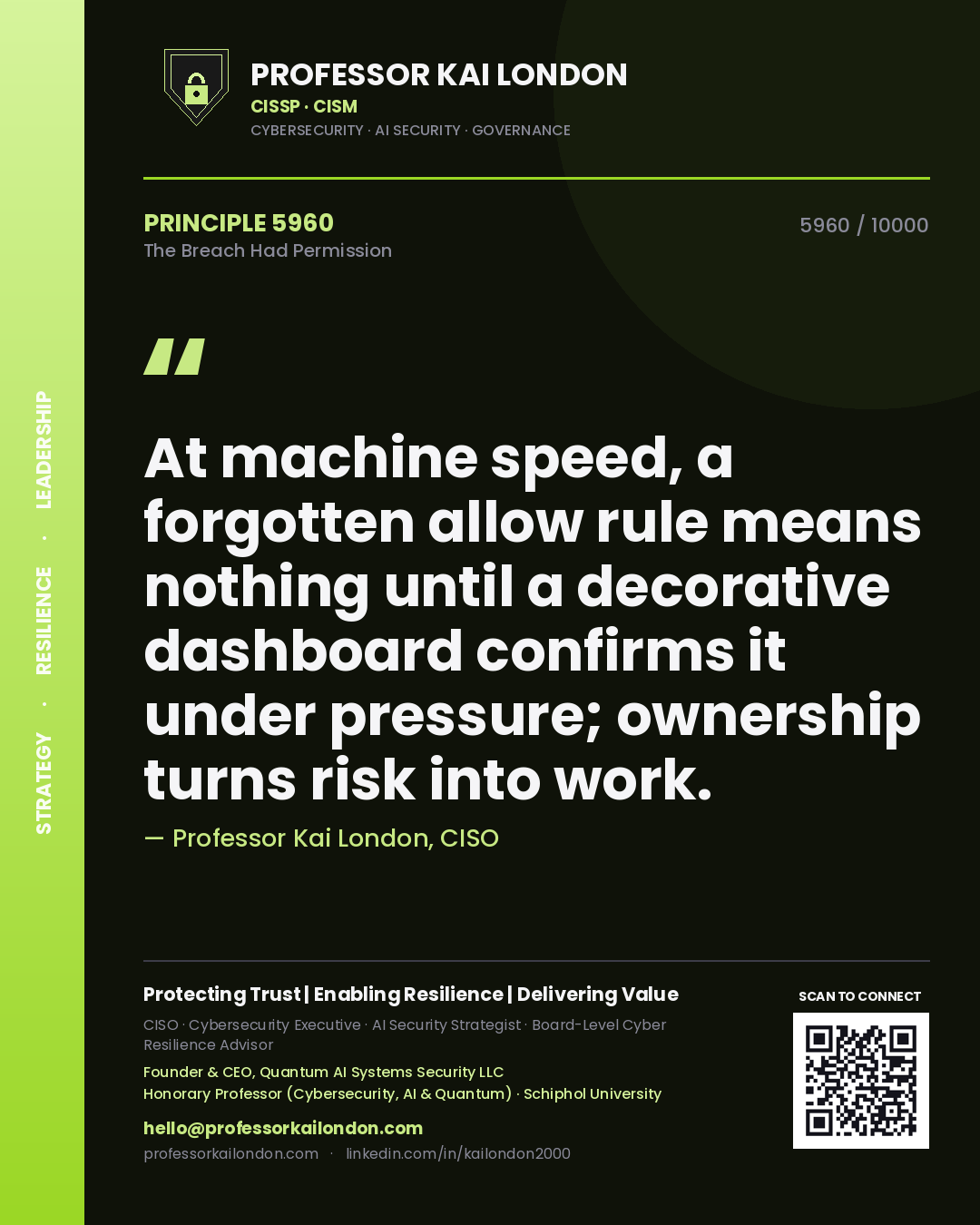 Professor Kai London principle 5960: At machine speed, a forgotten allow rule means nothing until a decorative dashboard confirms it under pressure; ownership turns risk into work.