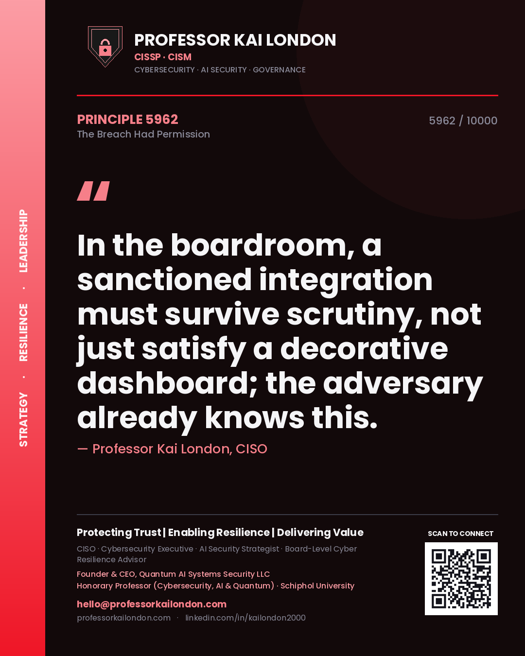 Professor Kai London principle 5962: In the boardroom, a sanctioned integration must survive scrutiny, not just satisfy a decorative dashboard; the adversary already knows this.