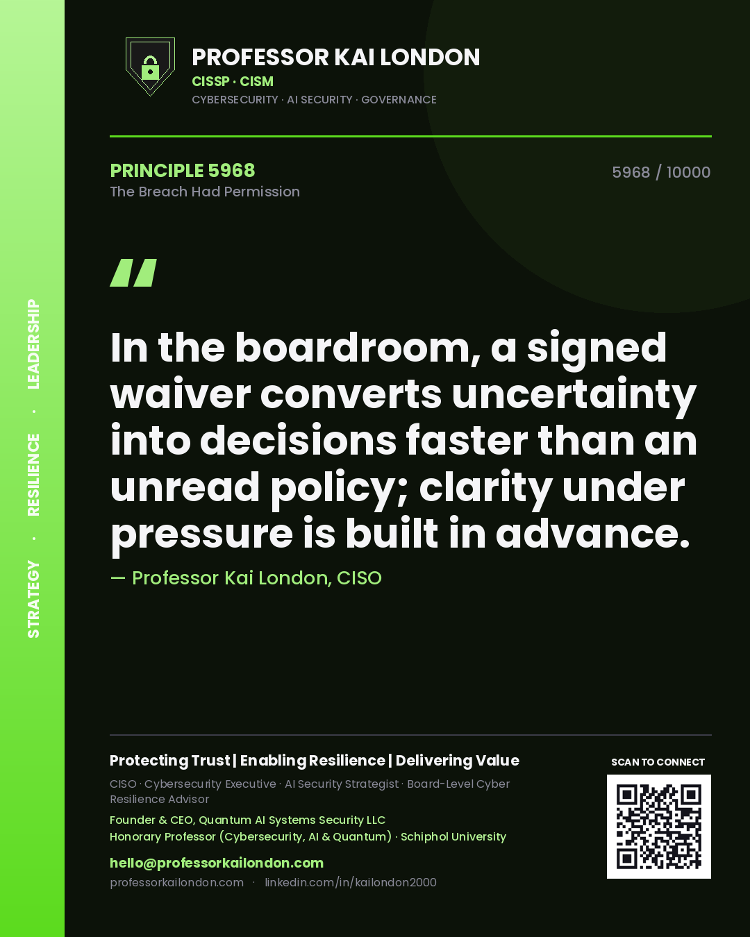 Professor Kai London principle 5968: In the boardroom, a signed waiver converts uncertainty into decisions faster than an unread policy; clarity under pressure is built in advance.