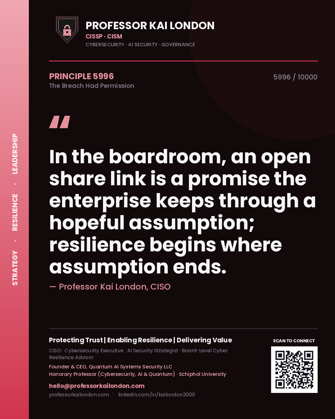 Quote card by Professor Kai London reading 'In the boardroom, an open share link is a promise the enterprise keeps through a hopeful assumption; resilience begins where assumption ends.'. From the book The Breach Had Permission.