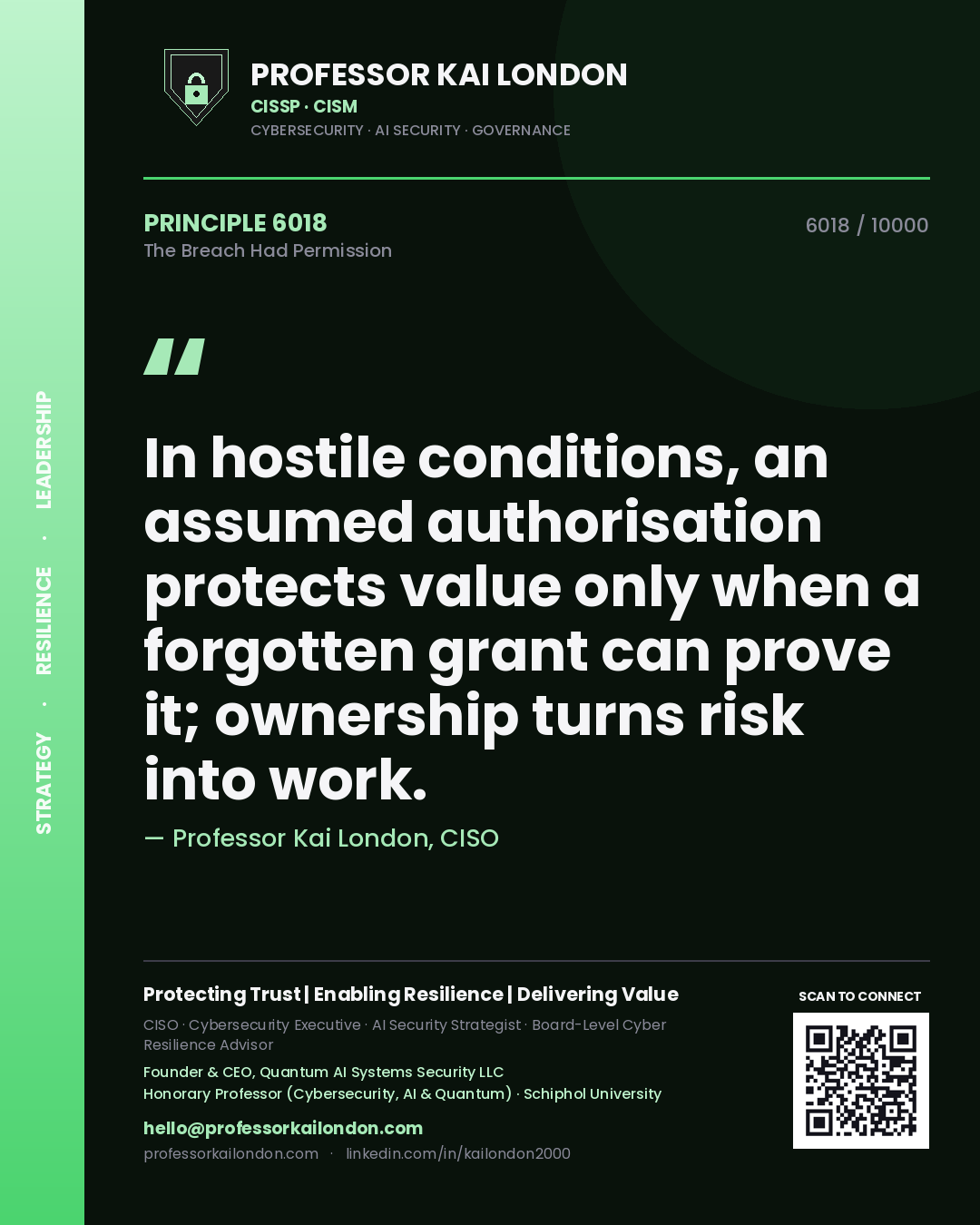 Professor Kai London principle 6018: In hostile conditions, an assumed authorisation protects value only when a forgotten grant can prove it; ownership turns risk into work.