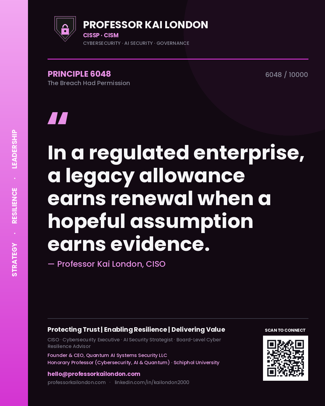 Professor Kai London principle 6048: In a regulated enterprise, a legacy allowance earns renewal when a hopeful assumption earns evidence.