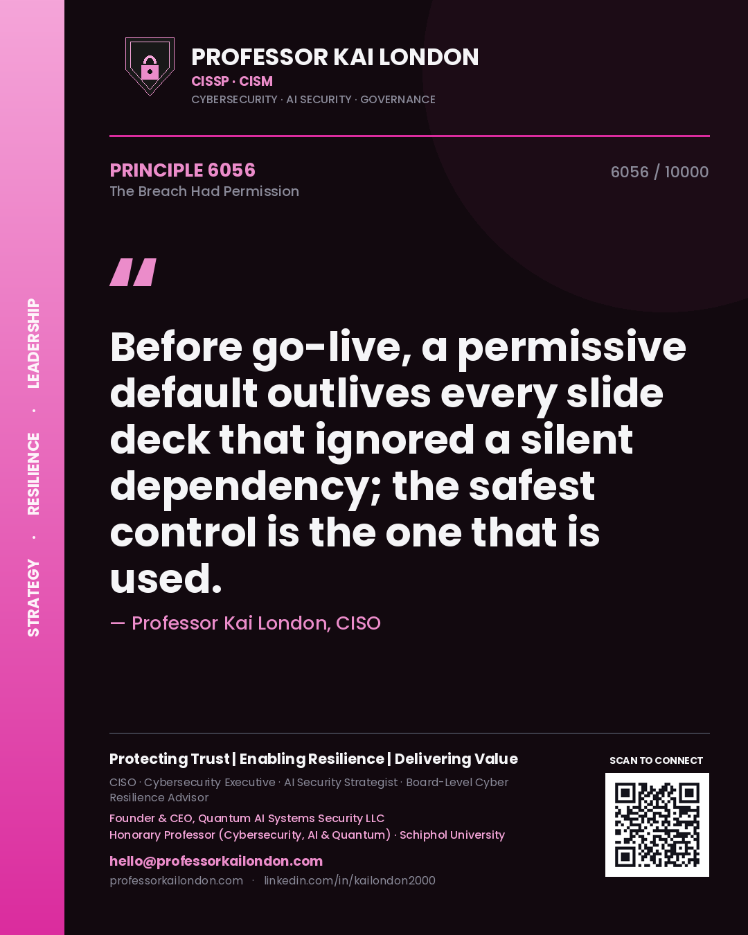 Quote card by Professor Kai London reading 'Before go-live, a permissive default outlives every slide deck that ignored a silent dependency; the safest control is the one that is used.'. From the book The Breach Had Permission.