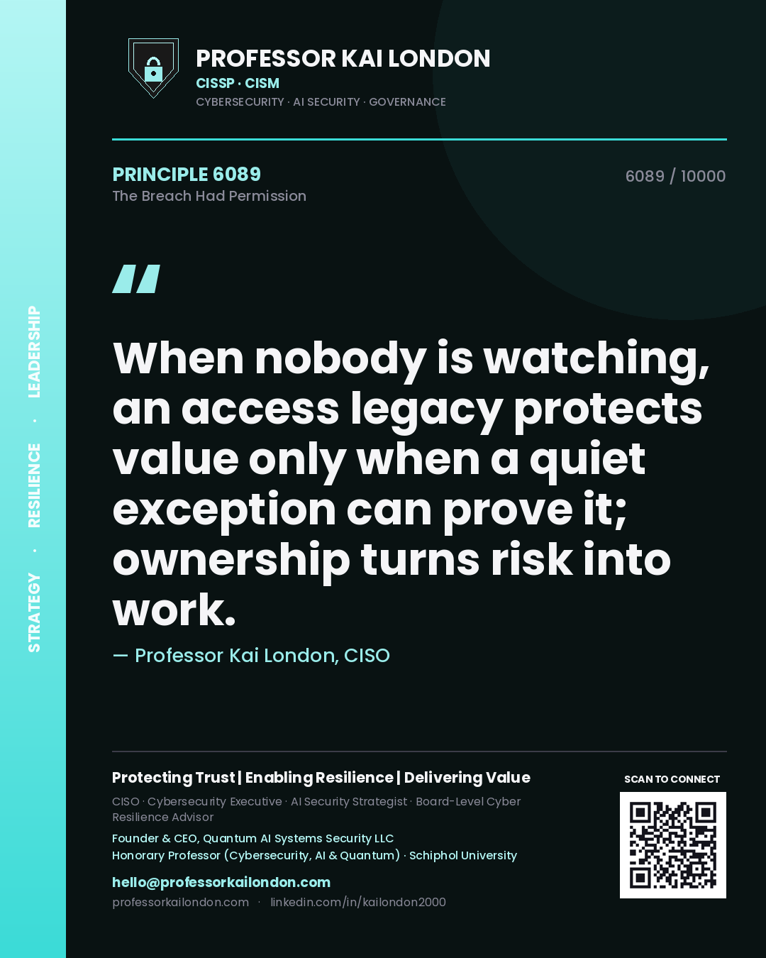 Quote card by Professor Kai London reading 'When nobody is watching, an access legacy protects value only when a quiet exception can prove it; ownership turns risk into work.'. From the book The Breach Had Permission.