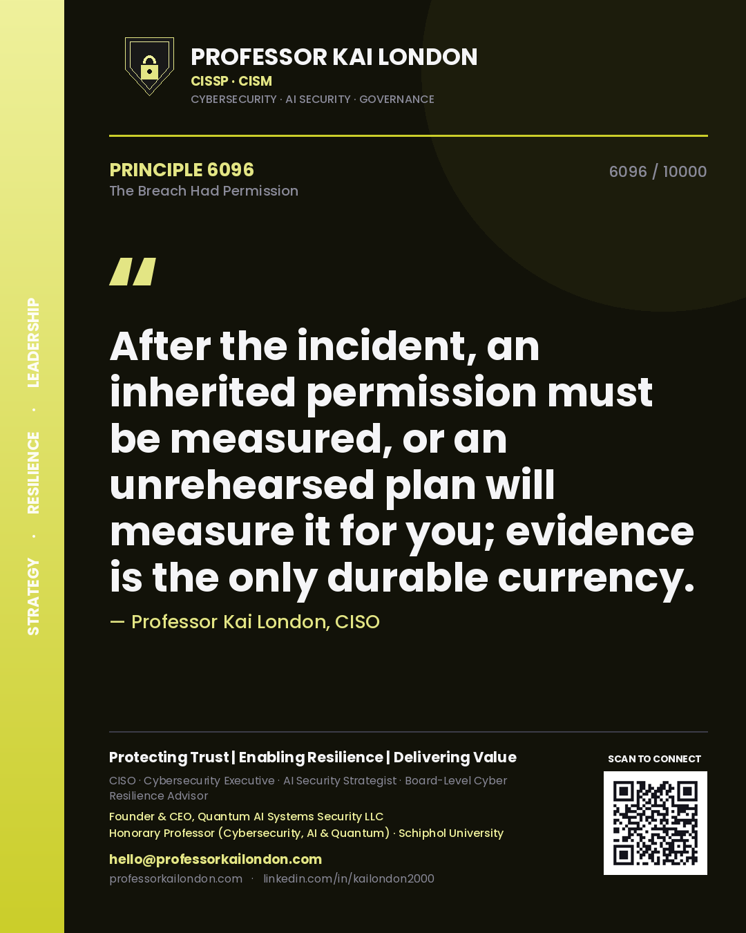 Professor Kai London principle 6096: After the incident, an inherited permission must be measured, or an unrehearsed plan will measure it for you; evidence is the only durable currency.
